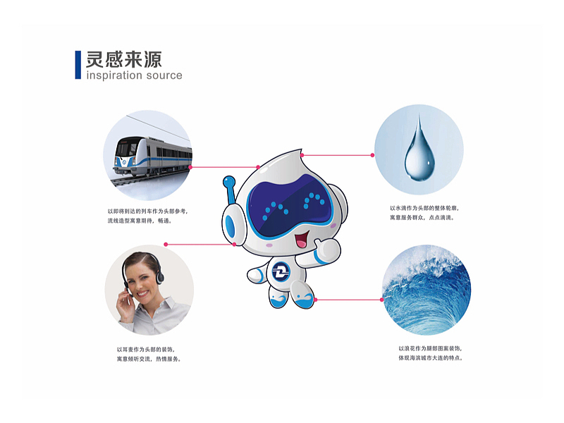 大连地铁吉祥物设计（图ZMTA3MzIxODky） - 商业插画 - 站酷设计师橙子的尾巴原创素材 - 站酷ZCOOL