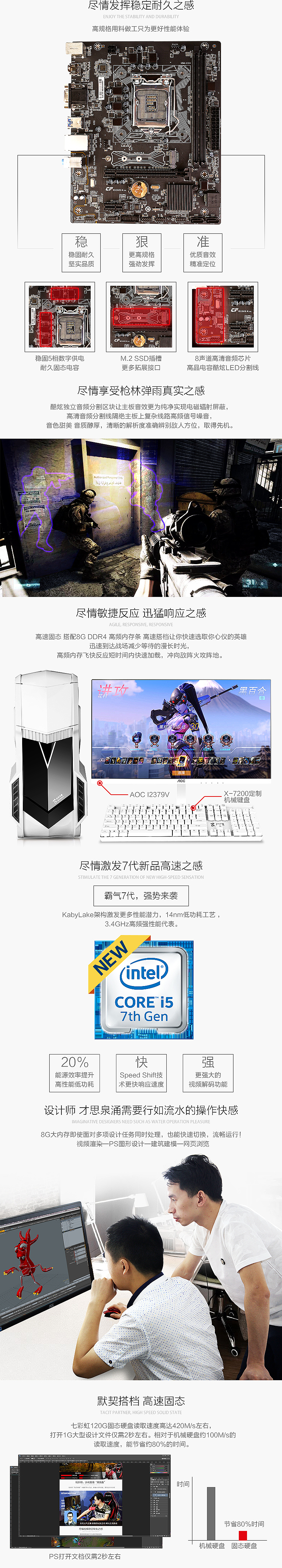 原创作品：京天华盛 数码3C 电脑DIY 拍照 后期 修图 动作分解 银色金属感机箱怎么修（图ZNzk3ODY3MzY=） - 电商 - 站酷设计师袁圈圈起床尿尿了原创素材 - 站酷ZCOOL