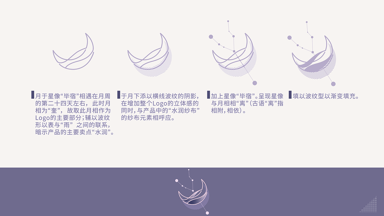 月离于毕——膜法世家包装设计（图ZMjc0MzQxMTky） - 生活用品 - 站酷设计师肥宅水快乐原创素材 - 站酷ZCOOL