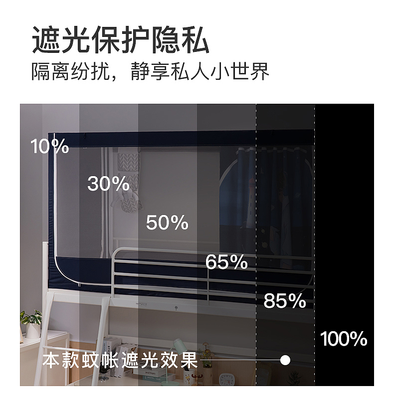 2021新款学生蚊帐详情页（图ZMjY2OTAyOTU2） - 电商 - 站酷设计师瑄氏青竹原创素材 - 站酷ZCOOL