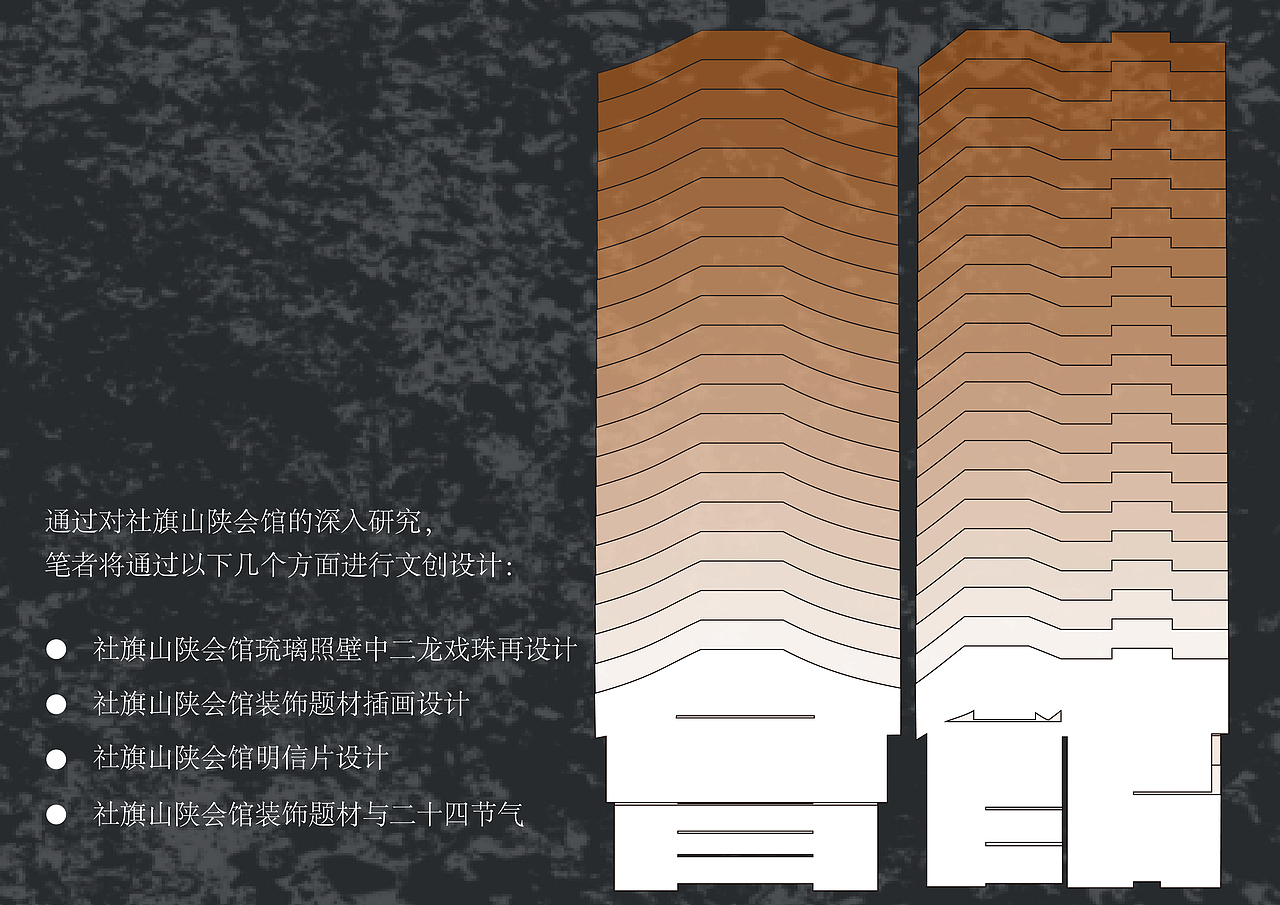 山陕会馆视觉设计研究