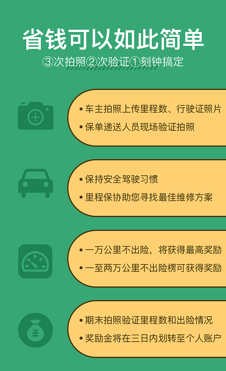 里程保项目介绍页面轮播（图ZNzgyNzU1MjQ=） - APP界面 - 站酷设计师云中烤地瓜原创素材 - 站酷ZCOOL