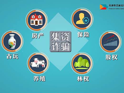 上海MG普法教育动画案例——集资诈骗篇
