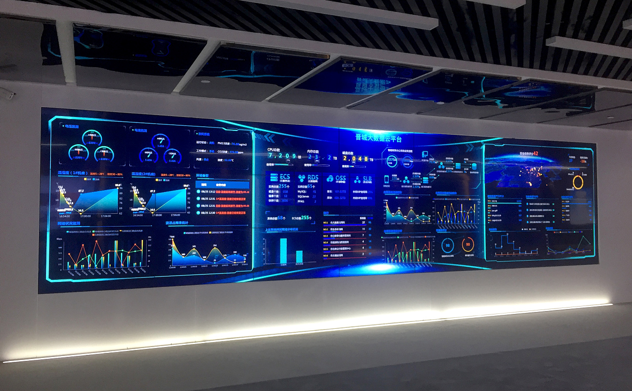 晋城政务大数据展厅数据可视化展示大屏终于完成