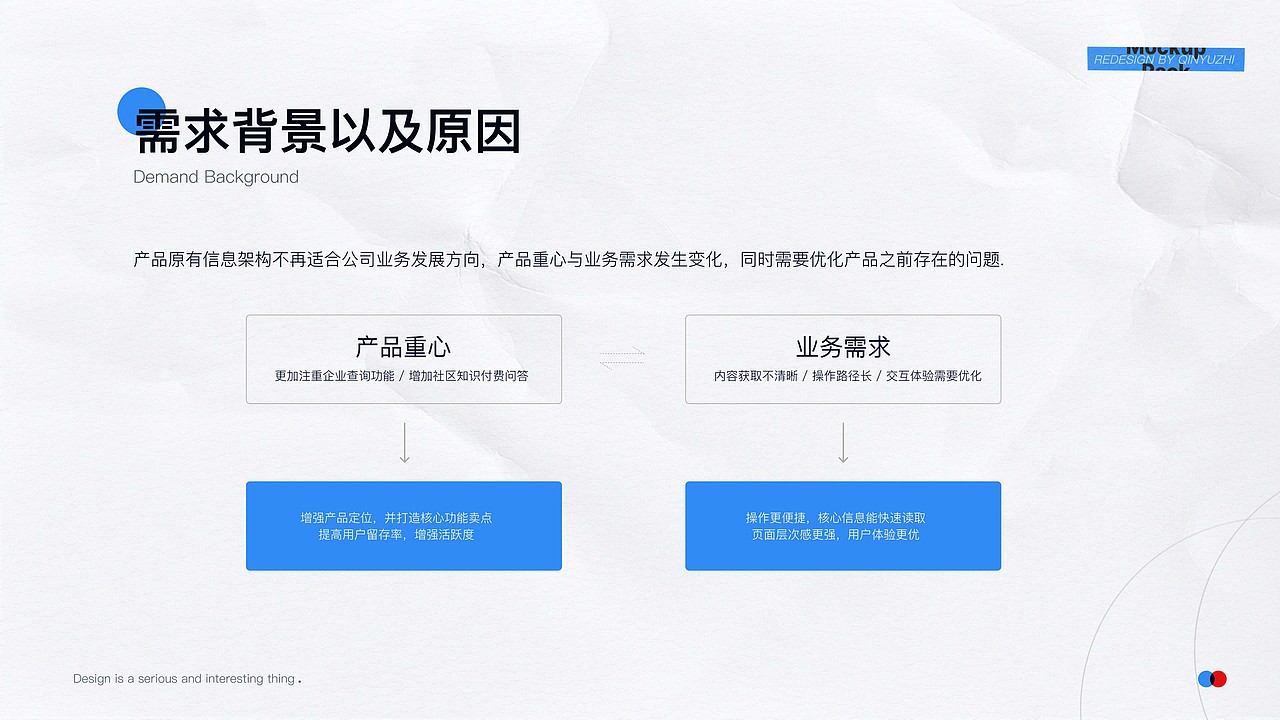 2021作品集(图ZMjg2MTU5NTMy) - APP界面 - 站酷设计师青猫一千年原创素材 - 站酷ZCOOL