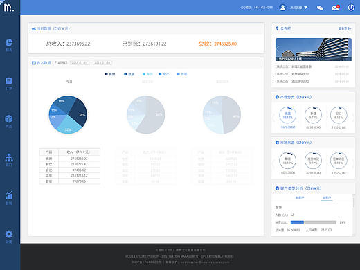 后台管理系统（个人主页-ZMjg2ODIwMDg=） - 门户网站 - 站酷设计师清欢如是原创素材 - 站酷ZCOOL