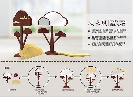 凤求凰