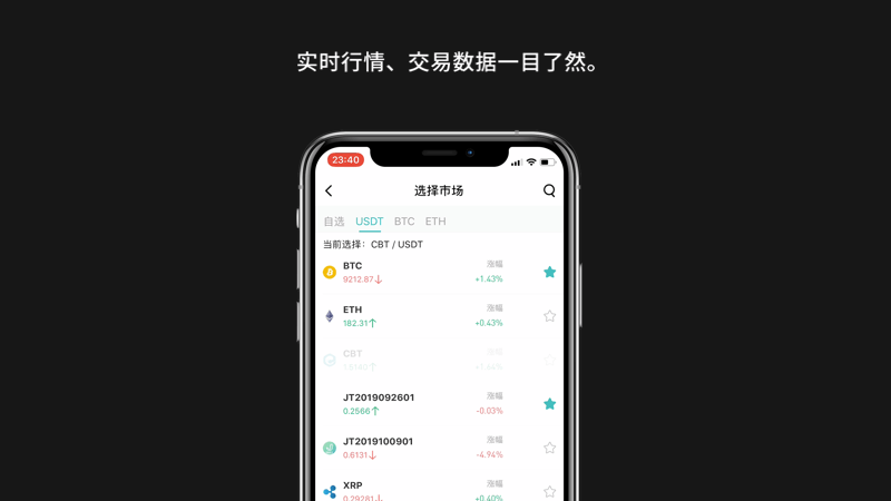 项目复盘 - 数字货币交易所（图ZMTgzMDUyODY4） - APP界面 - 站酷设计师Kirl1原创素材 - 站酷ZCOOL