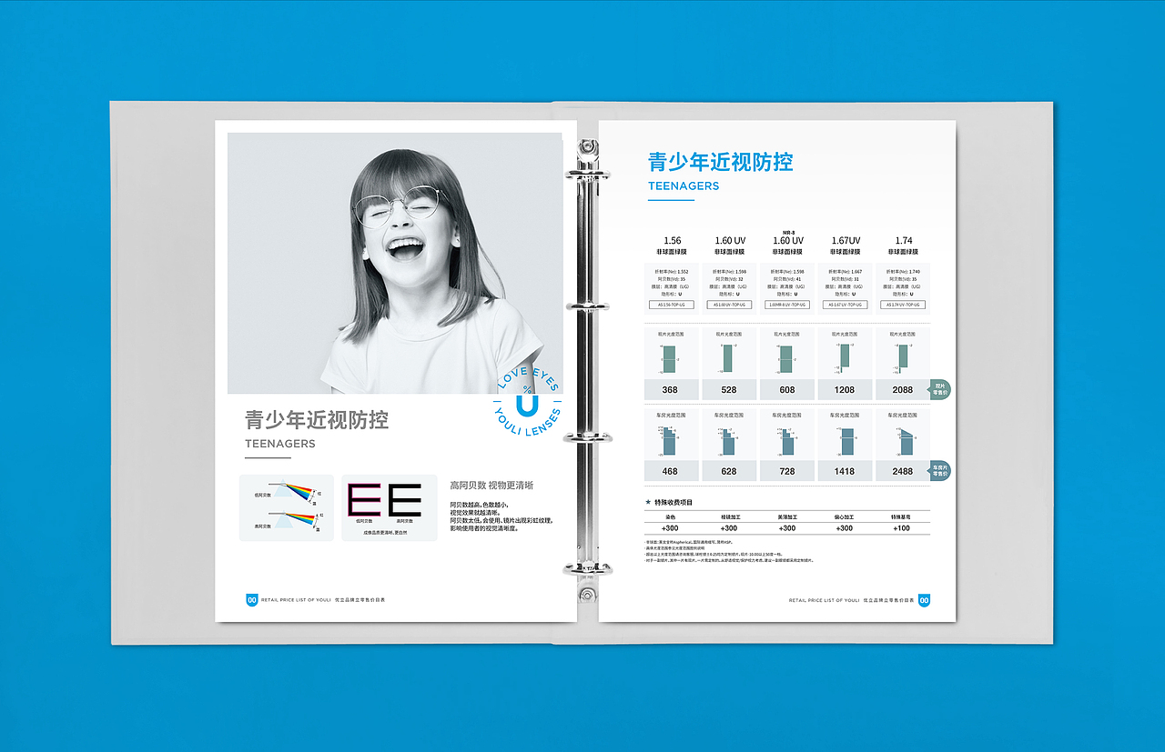 CC超级品牌研发中心全案(图ZMjc4NzQxMzk2) - 品牌 - 站酷设计师CC品牌策划机构原创素材 - 站酷ZCOOL