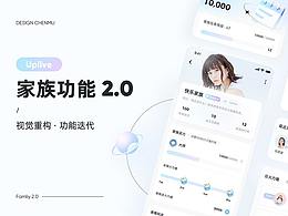 UI界面