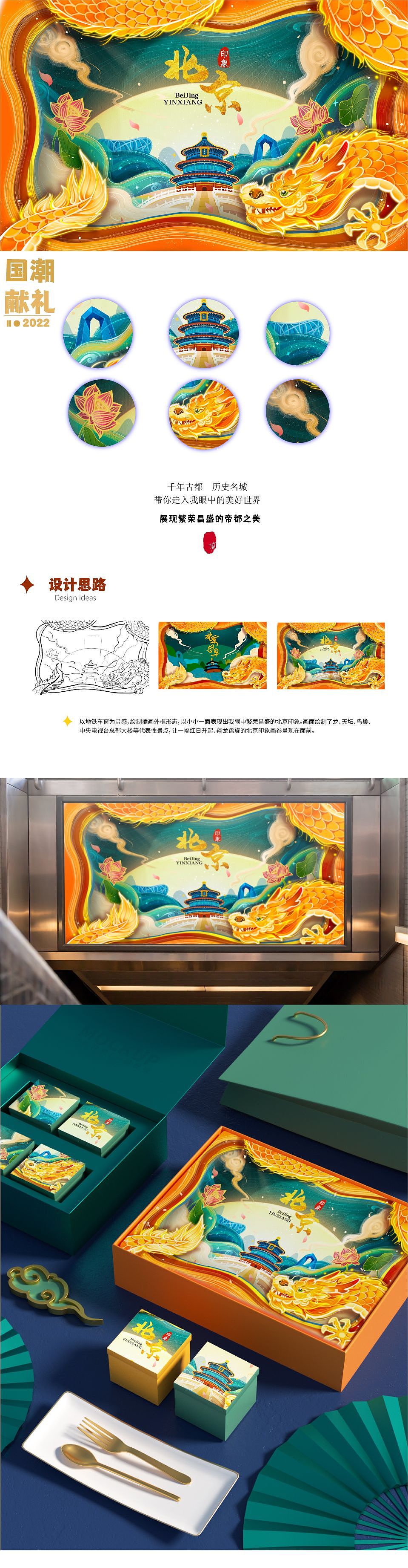 北京印象插画练习（图ZMzIyODYwMzYw） - 创作习作 - 站酷设计师奶酪斯卡饼原创素材 - 站酷ZCOOL