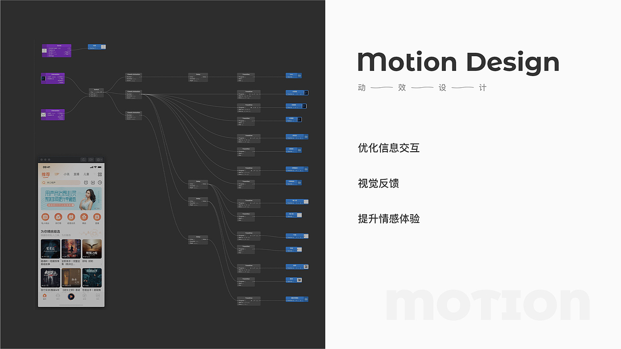 2020/作品集（图ZMjI1ODA4MjEy） - APP界面 - 站酷设计师ZDIiii原创素材 - 站酷ZCOOL