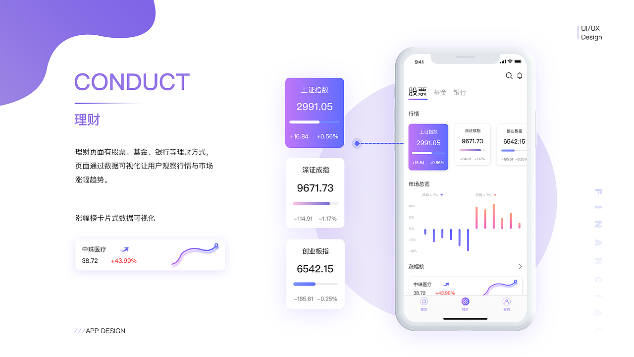 个人作品集（图ZMTg4NTcwMjA0） - APP界面 - 站酷设计师ycz小志原创素材 - 站酷ZCOOL
