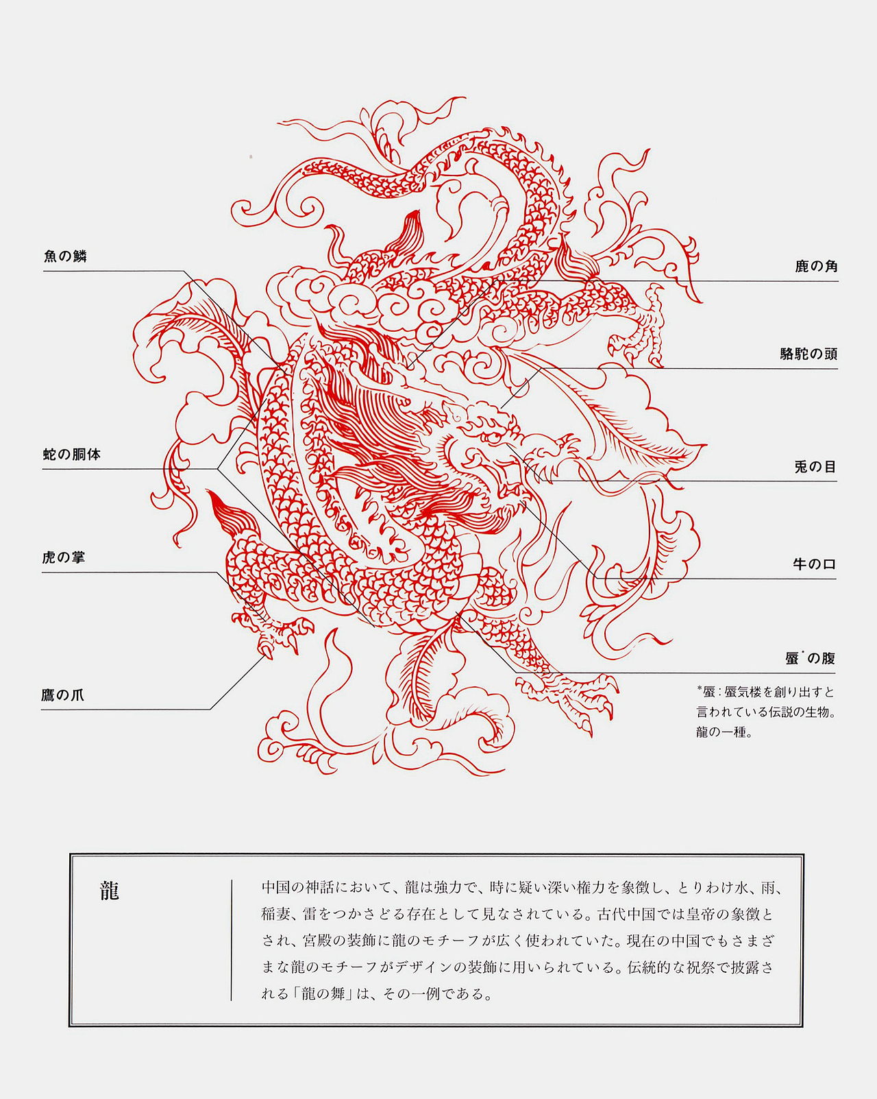 问藏：中国传统纹样与现代设计的碰撞（图ZMjMxMDAwODc2） - 书籍/画册 - 站酷设计师問藏書房原创素材 - 站酷ZCOOL