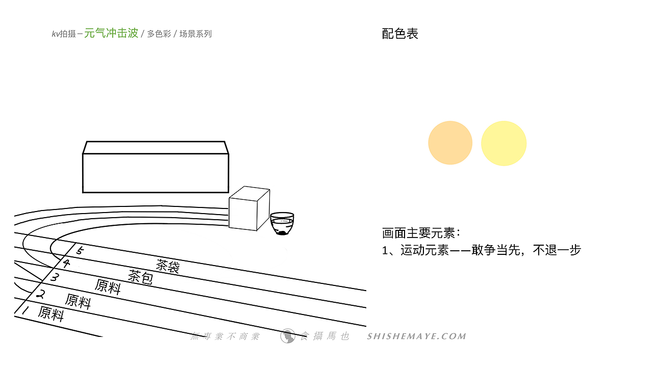 商业案例 | 拍摄全案 茶小壶X食摄马也（图ZMjE4MzY3NjQ0） - 产品摄影 - 站酷设计师食摄马也MYFOTO原创素材 - 站酷ZCOOL
