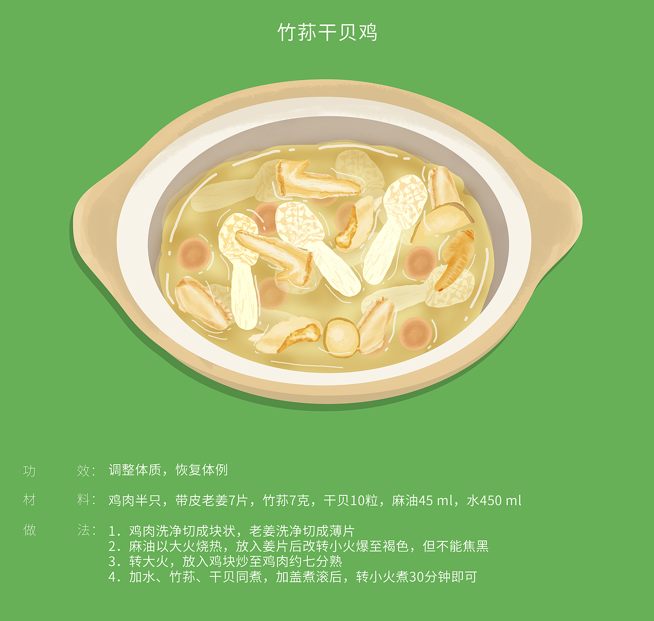 月子饮食-美食插画
