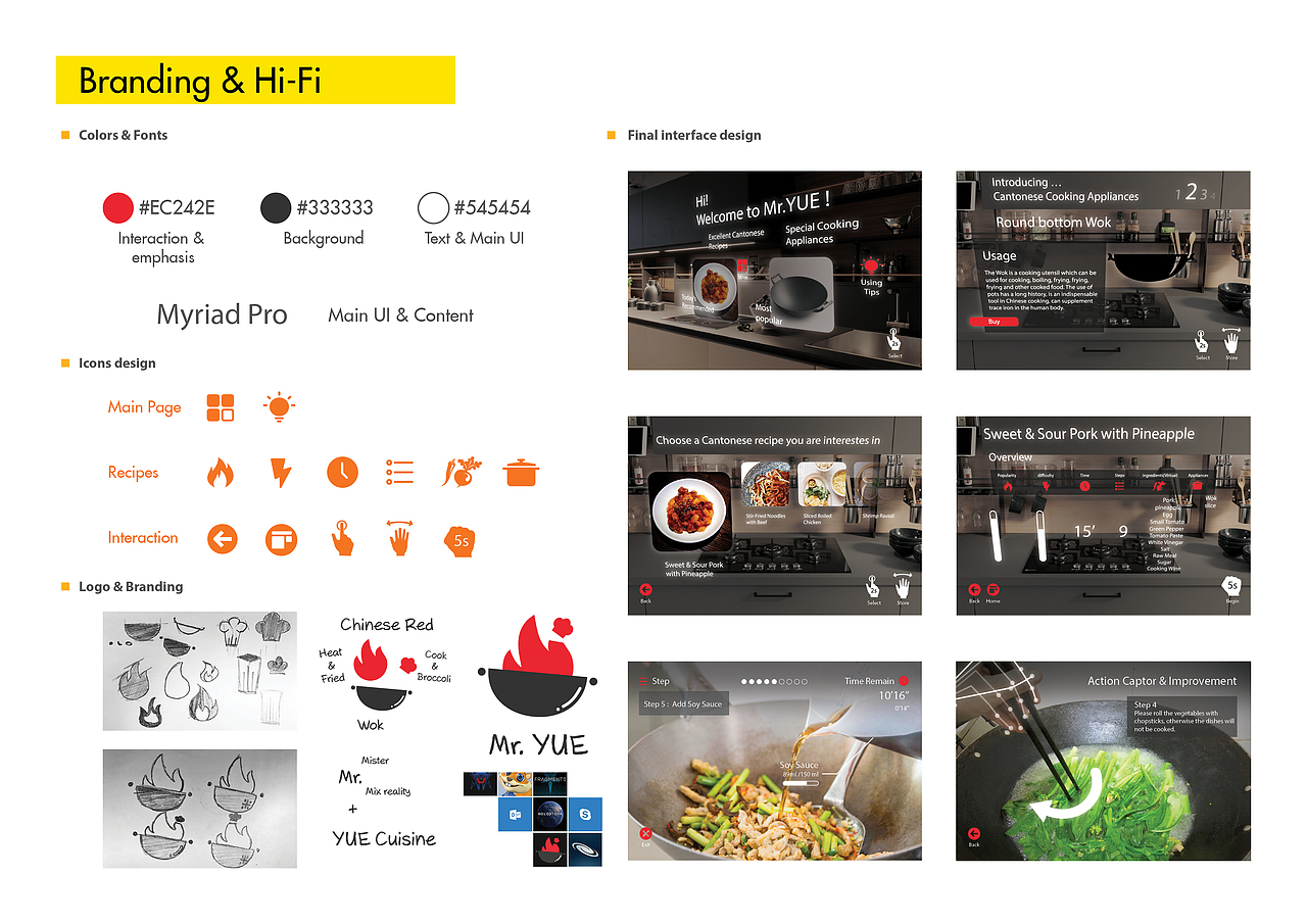 「作品集」2018个人交互设计项目（图ZMTYyMTIzMDIw） - 交互/UE - 站酷设计师車站後方原创素材 - 站酷ZCOOL