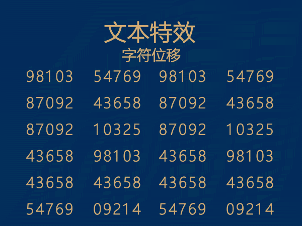 动效周期表练更（图ZMjIwMDY4MjY4） - 创作习作 - 站酷设计师RELLA徐原创素材 - 站酷ZCOOL