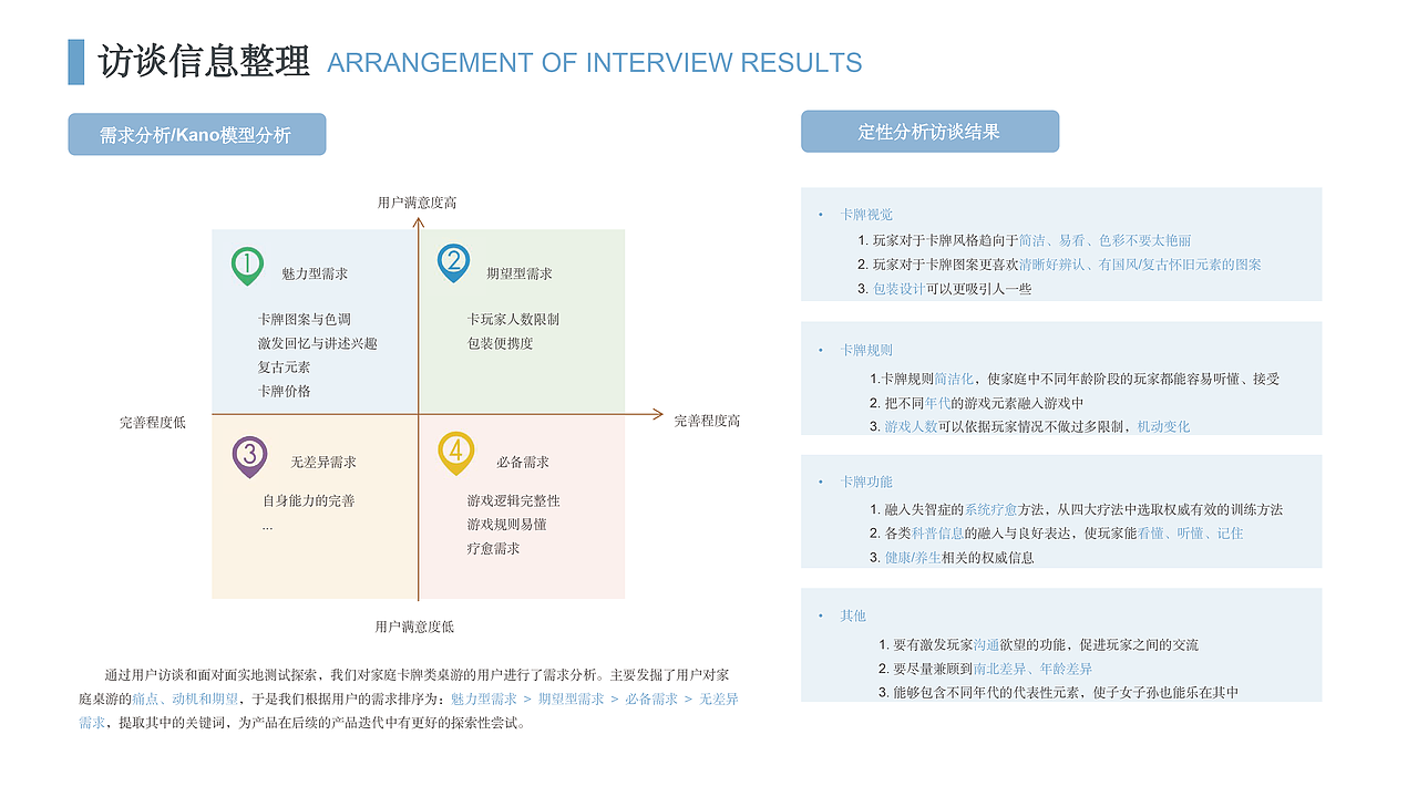 《昨日重现》老年失智症桌游设计
