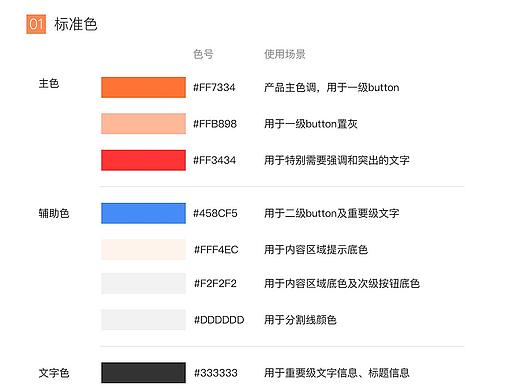 UI规范