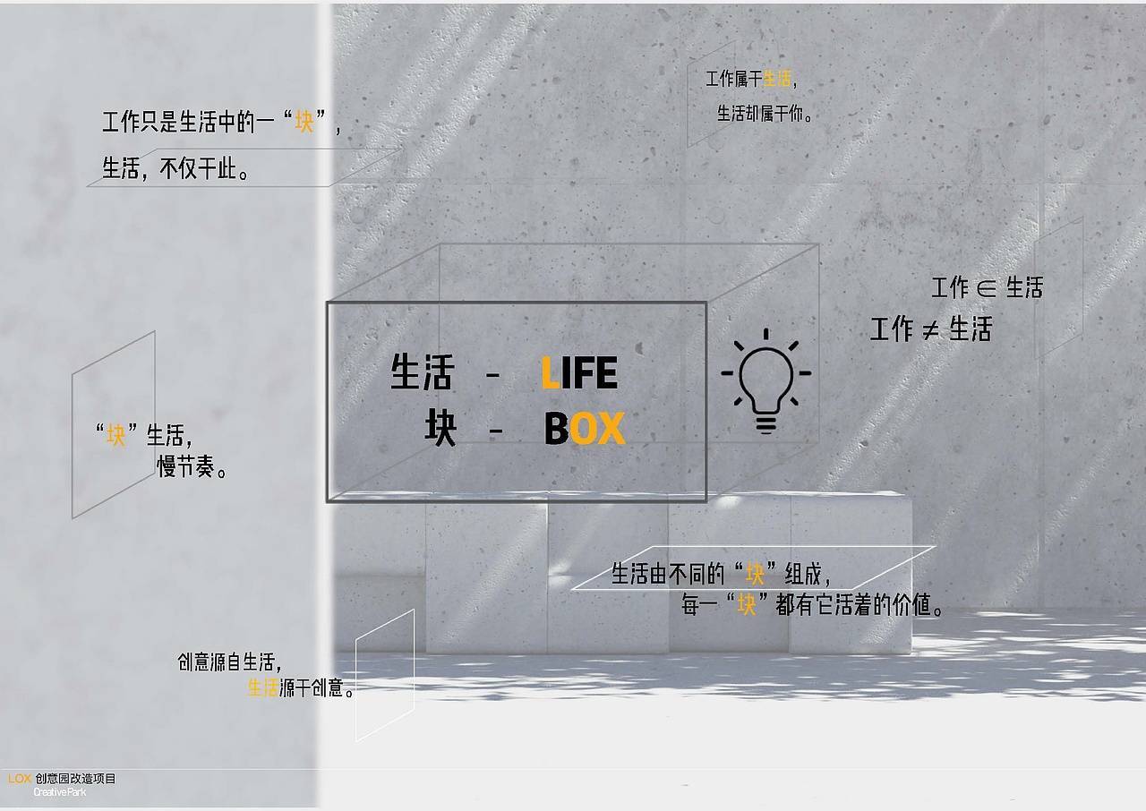 ACREX——“盒子”生活