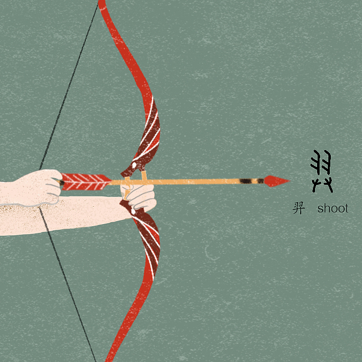 一组与甲骨文有关的插画（图ZMTQ1NTE5Njk2） - 商业插画 - 站酷设计师菲非Fiona原创素材 - 站酷ZCOOL