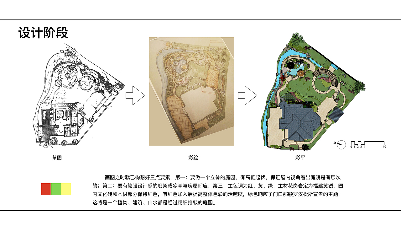 奢华大园--1080㎡花园造园全过程分享（图ZMTE1ODkxOTUy） - 景观设计 - 站酷设计师彭伯韬原创素材 - 站酷ZCOOL