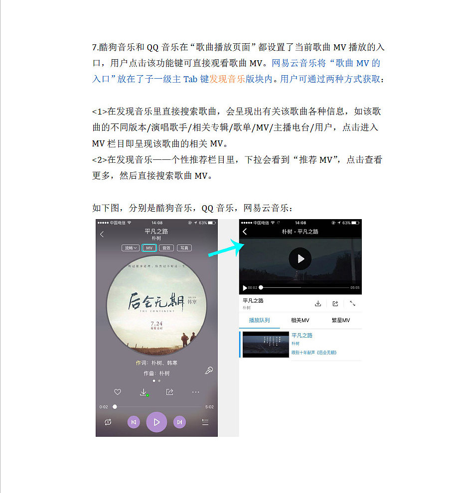 网易云音乐信息架构设计改进（图ZNTYzMTQ1NjA=） - 交互/UE - 站酷设计师篮球梦KB原创素材 - 站酷ZCOOL