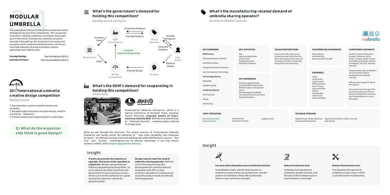 用户体验设计工程 - 留学申请 - 作品集