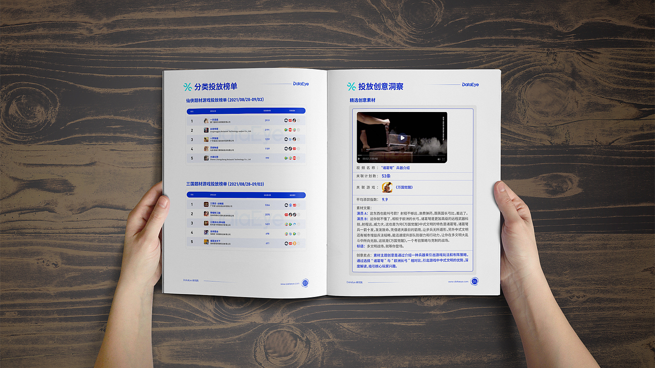 书籍画册设计（图ZMjY5OTIyMTky） - 书籍/画册 - 站酷设计师是寒琪啊原创素材 - 站酷ZCOOL