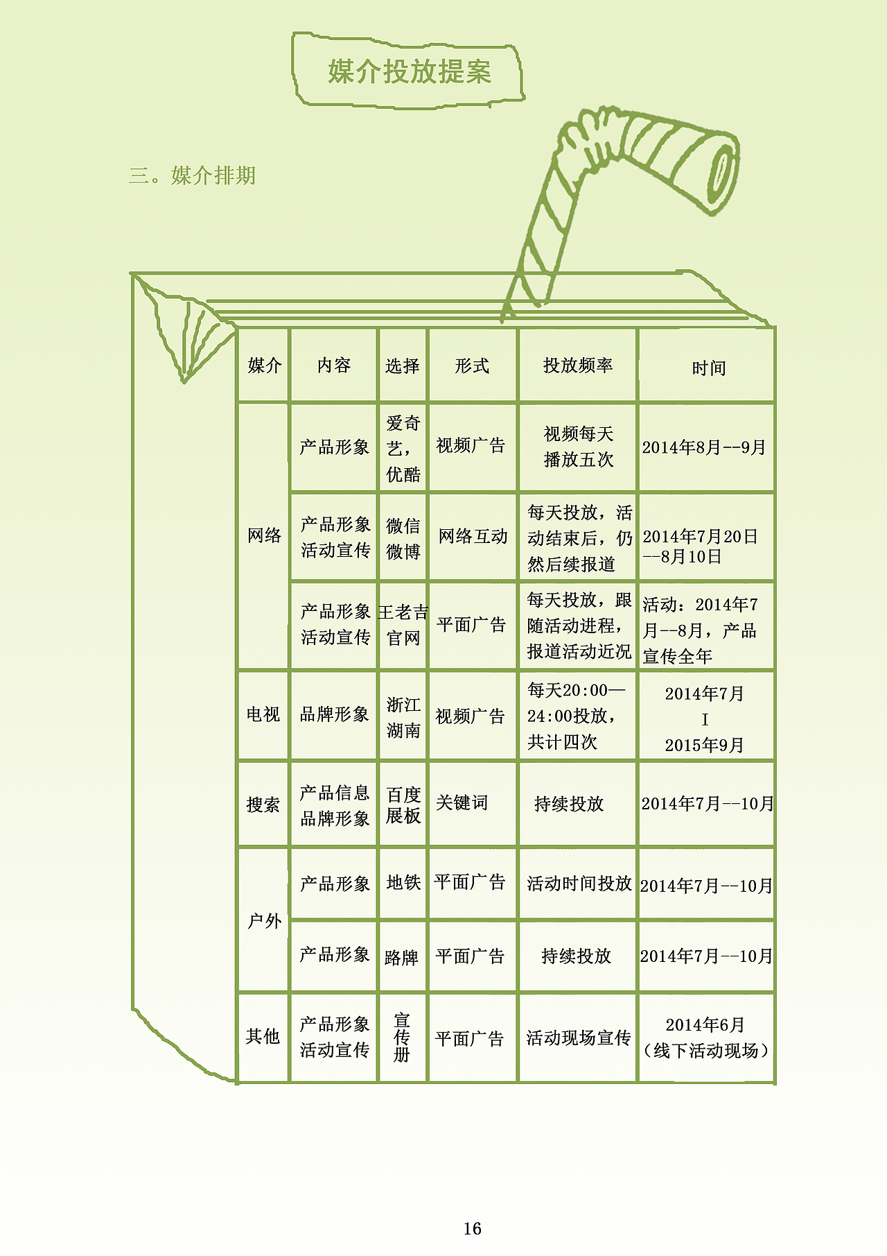王老吉“盒家欢”策划案（图ZNDc5ODQwNzI=） - 文案/策划 - 站酷设计师jianjianmxr原创素材 - 站酷ZCOOL