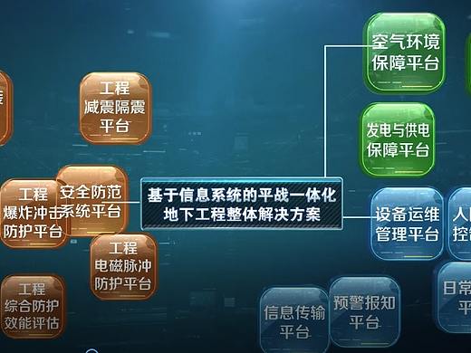 中物宣传片（个人主页-ZMzMwMTk3Mjg=） - 其他影视 - 站酷设计师差C很多_先生原创素材 - 站酷ZCOOL