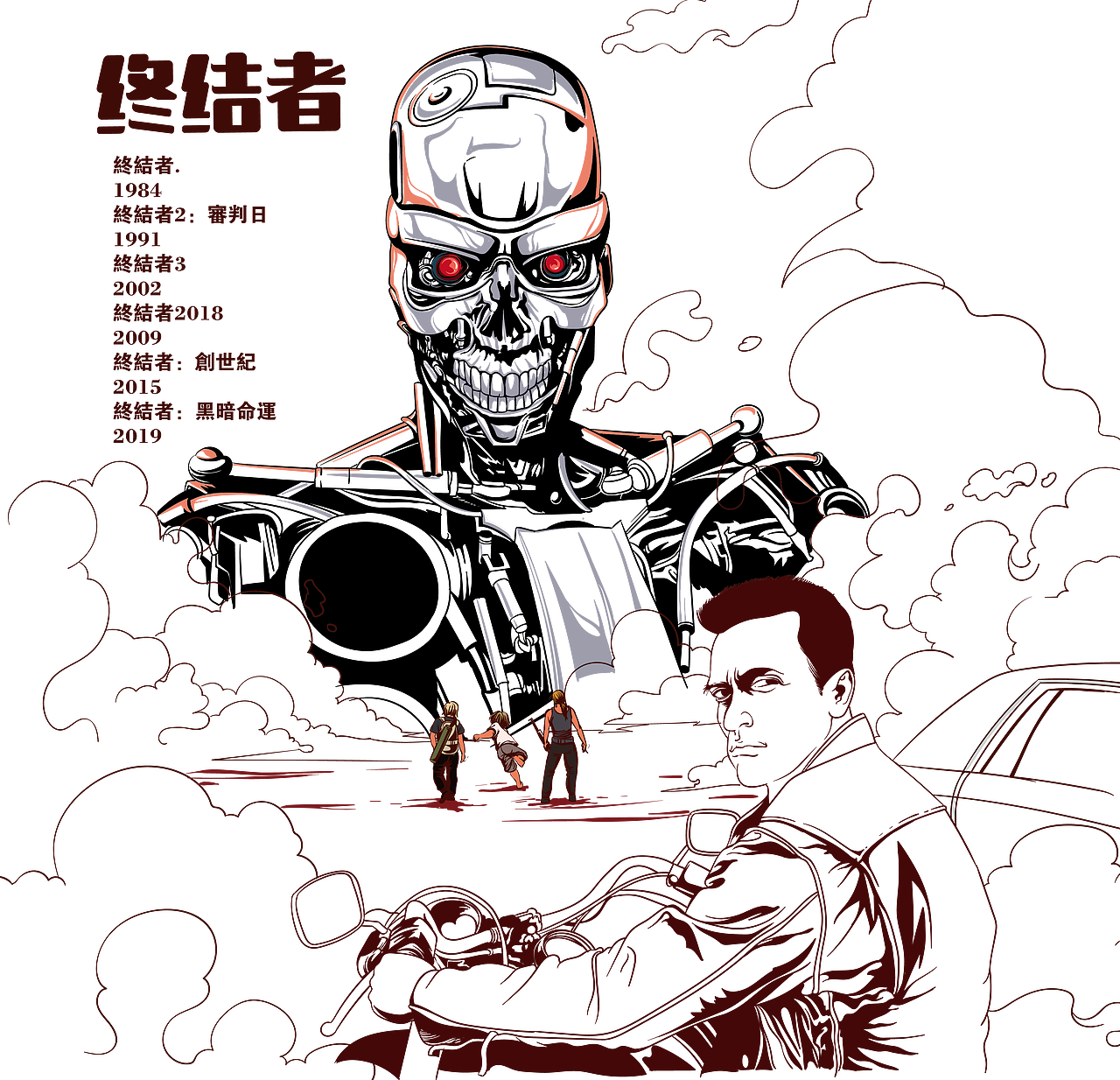 终结者永不被征服