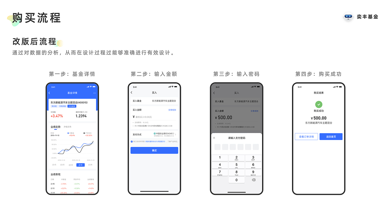 2021作品集（图ZMjYxMjA5NjYw） - 交互/UE - 站酷设计师不会游泳的阿鱼原创素材 - 站酷ZCOOL