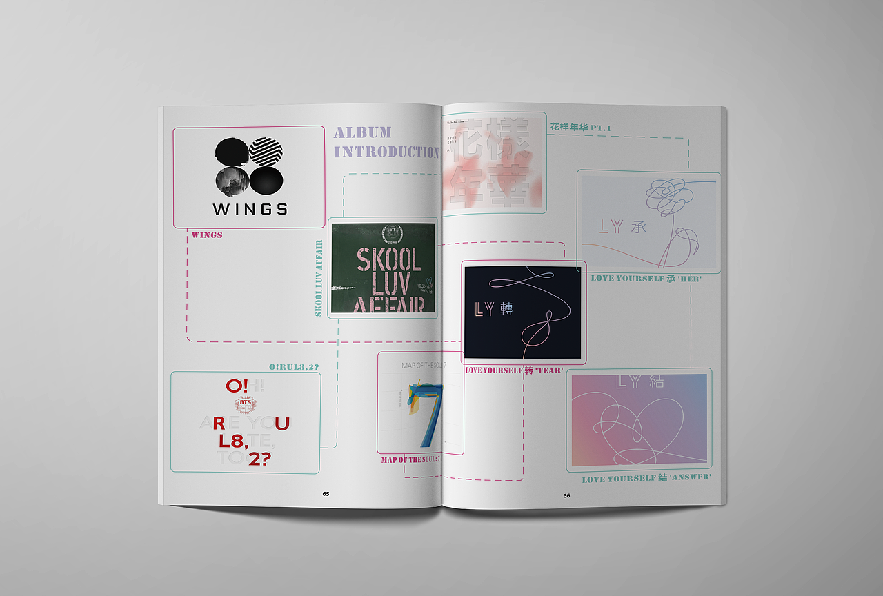 书籍排版《视听盛宴》