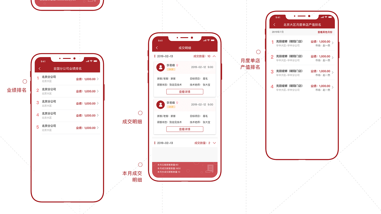 嘉域祥美CRM（图ZMjM1NzU3NjMy） - APP界面 - 站酷设计师小的们都叫我大王原创素材 - 站酷ZCOOL