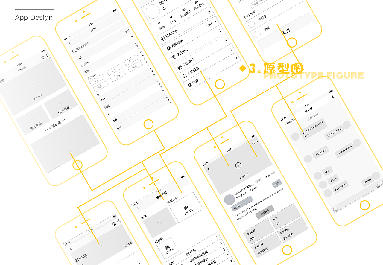 High咖APP-移动端ui设计