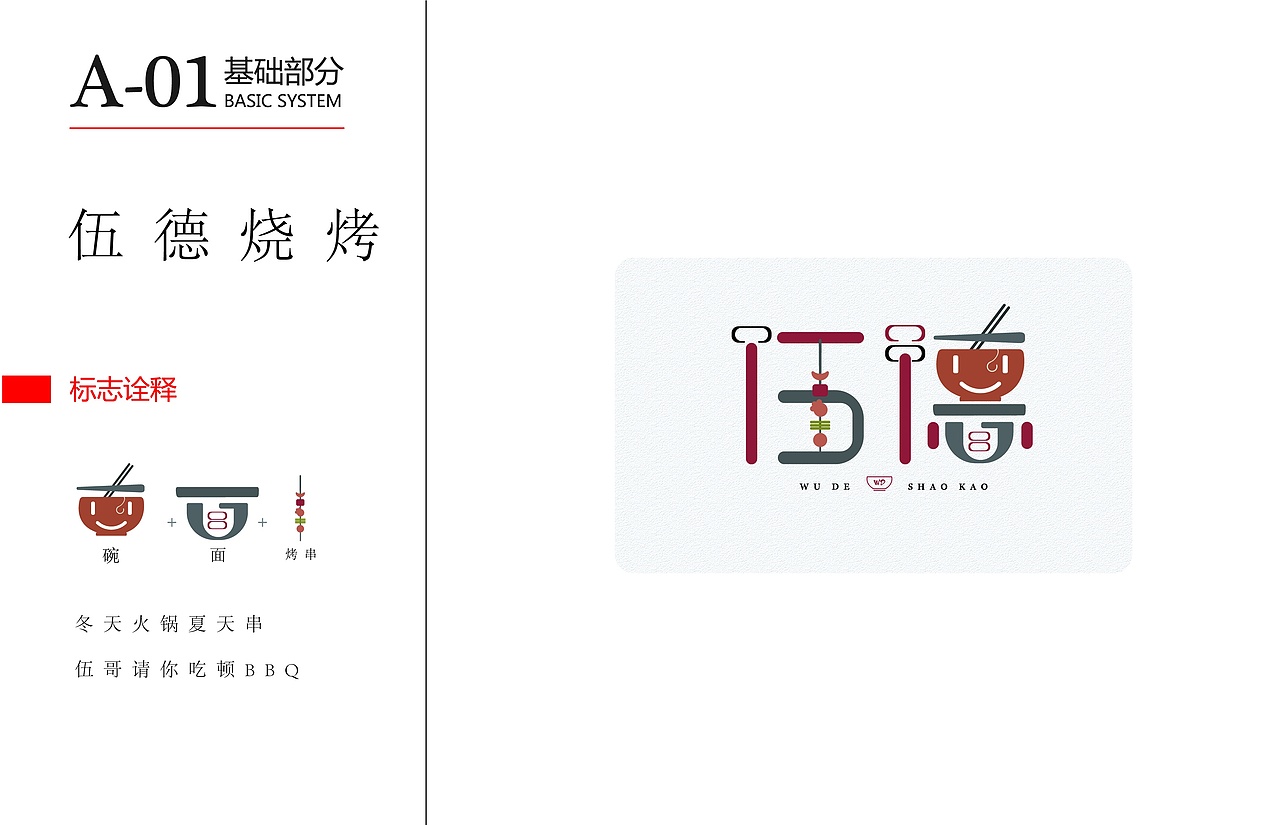 字体logo设计（图ZMjk1OTE5Nzk2） - Logo - 站酷设计师可樂kele原创素材 - 站酷ZCOOL
