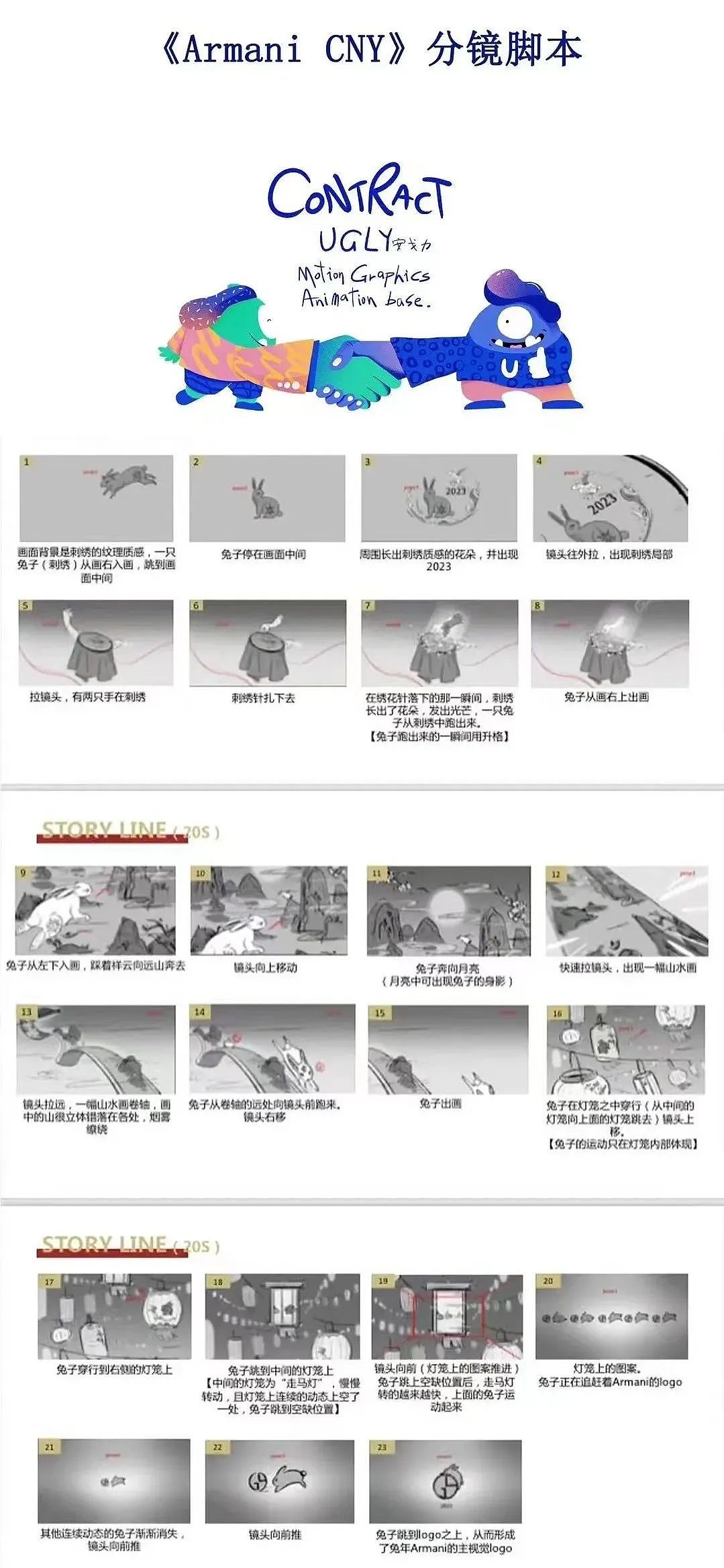 《Armani CNY》逐帧动画——安戈力文化（图ZMzI5NTU1OTky） - 宣传片 - 站酷设计师安戈力原创素材 - 站酷ZCOOL