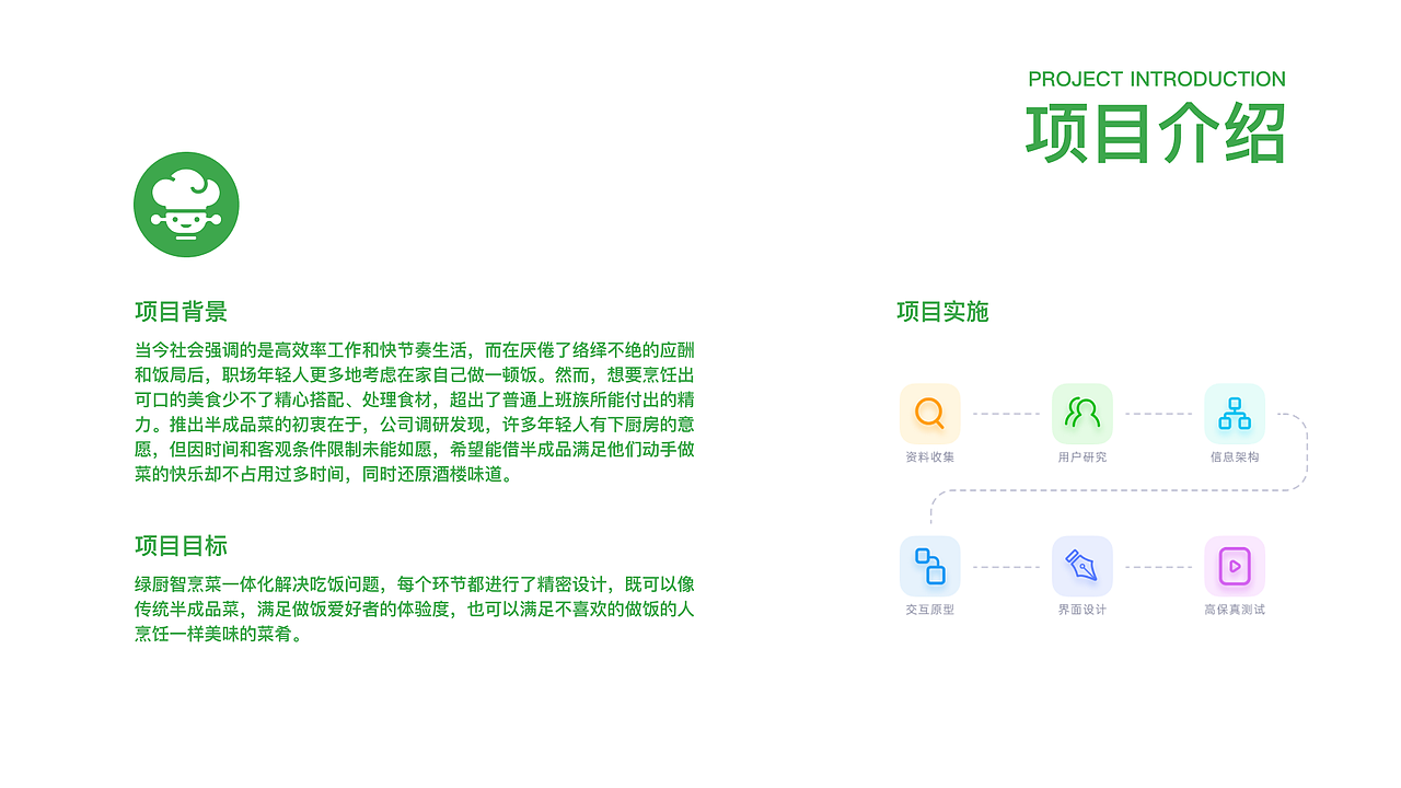 小程序总结（图ZMzA1MTMyMTIw） - APP界面 - 站酷设计师一柯梦一原创素材 - 站酷ZCOOL
