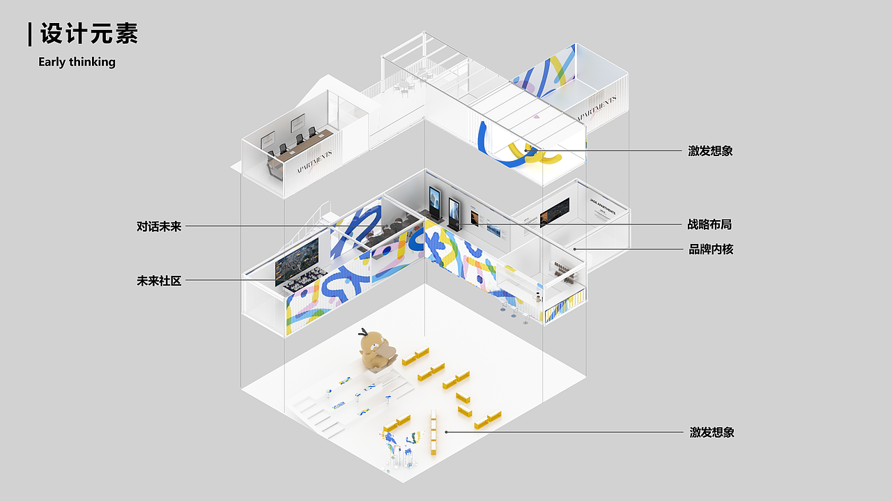 集装箱展台（图ZMzI4NDMwNjYw） - 展陈设计 - 站酷设计师HiveFundesign原创素材 - 站酷ZCOOL