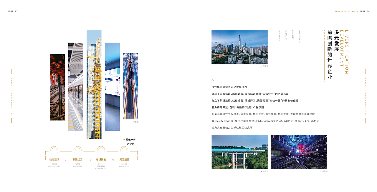 深铁置业品牌画册（图ZMzIzMTI4NDQw） - 书籍/画册 - 站酷设计师ZCYG原创素材 - 站酷ZCOOL