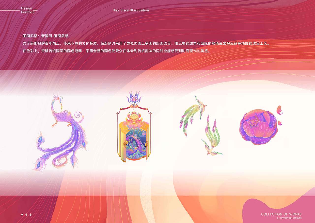 2022年年度作品集（图ZMzMyMTc2ODY0） - 商业插画 - 站酷设计师荷比兔原创素材 - 站酷ZCOOL