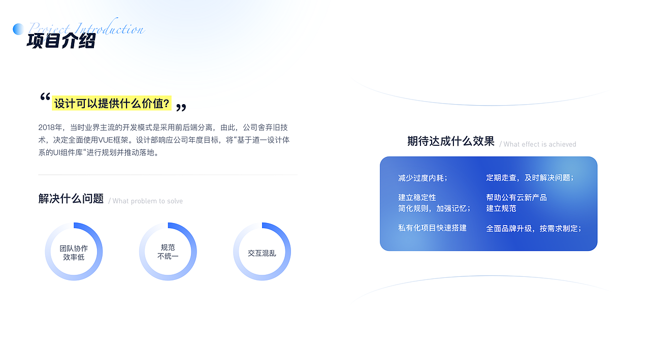 DO1 SAAS体验升级2.0（图ZMzY4MzI0MTQ4） - 软件界面 - 站酷设计师往日随风原创素材 - 站酷ZCOOL