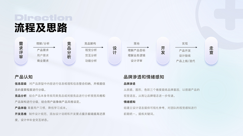 作品集2013-2022（图ZMzYxNDYwMTk2） - APP界面 - 站酷设计师木木狸原创素材 - 站酷ZCOOL