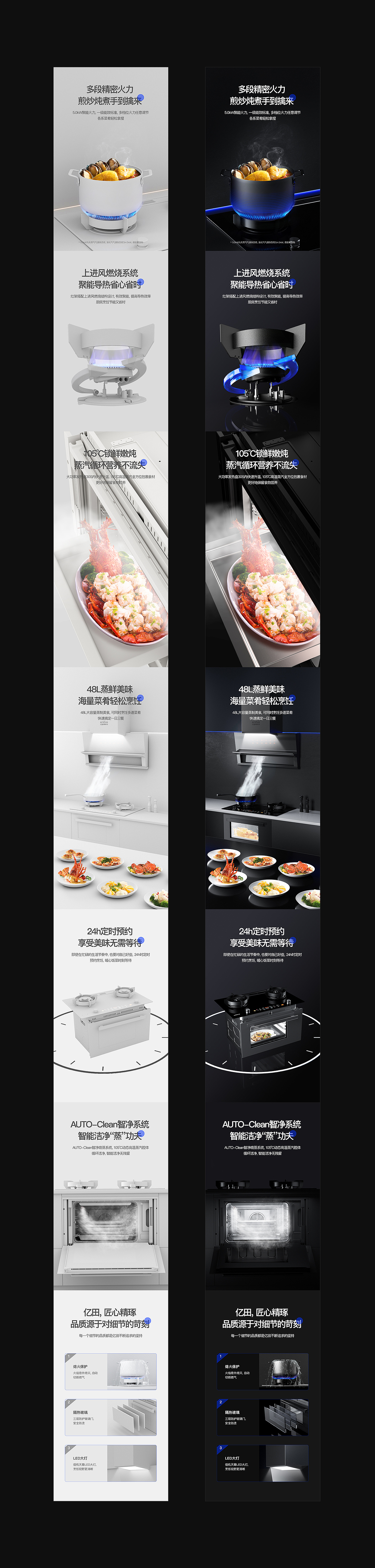 集成烹饪中心详情（图ZMzI3NDE0OTI0） - 电商 - 站酷设计师AaEno原创素材 - 站酷ZCOOL