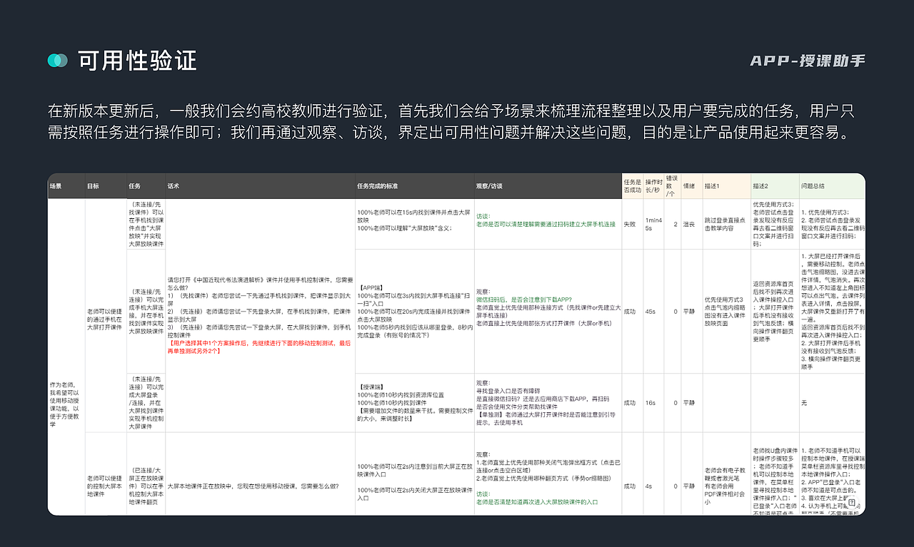 2022求职作品集（图ZMzA1MjIzOTE2） - 交互/UE - 站酷设计师乱炸秋刀鱼原创素材 - 站酷ZCOOL