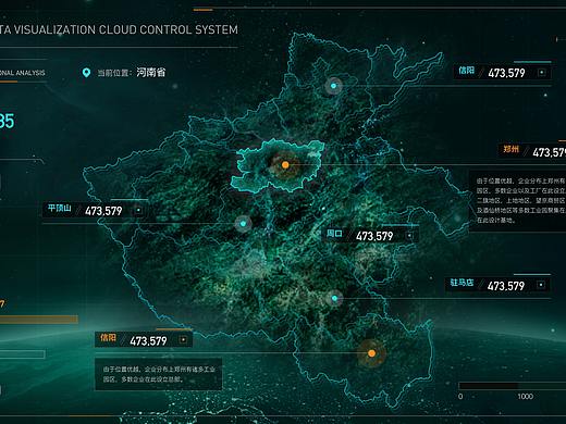 集团大数据可视化运控系统设计