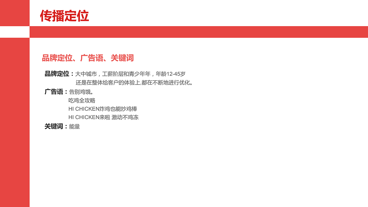 HI CHICKEN广告策划方案（图ZMTE5Mzk0NTMy） - 品牌 - 站酷设计师光头强少女原创素材 - 站酷ZCOOL