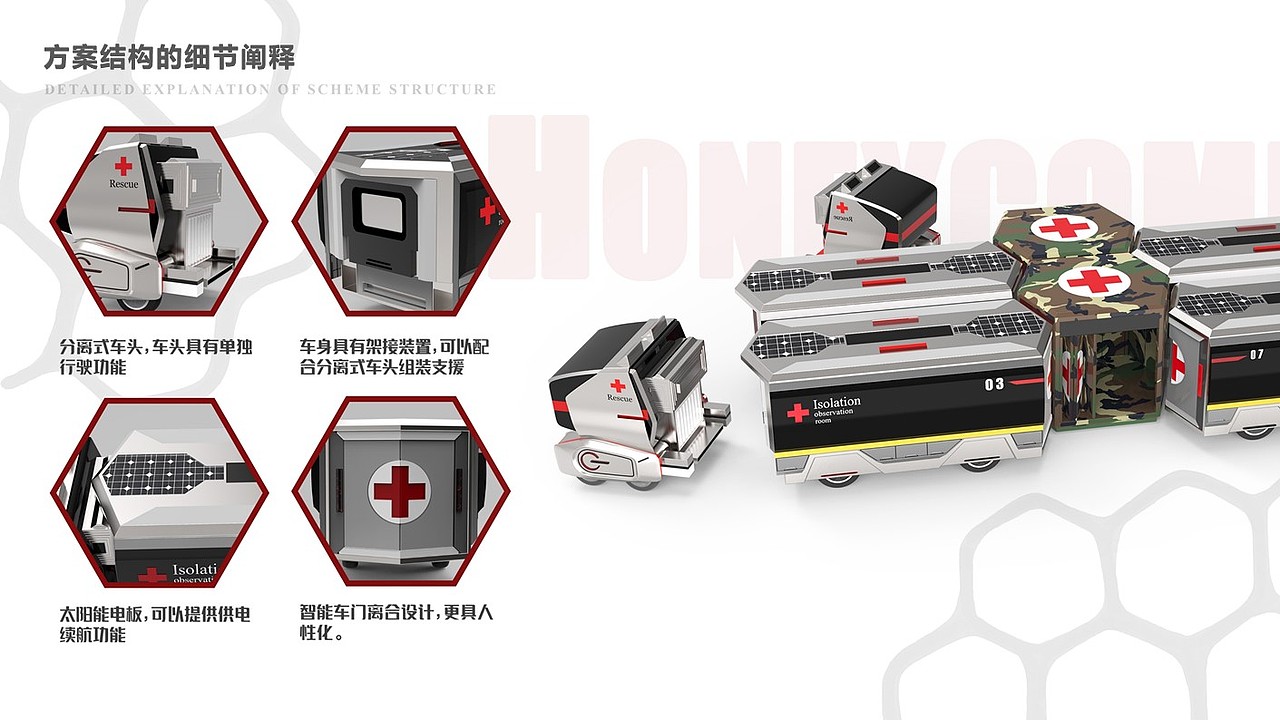 21届准毕业生产品设计作品集（图ZMjQ5MjY5MjUy） - 其他工业/产品 - 站酷设计师被迫做产品设计原创素材 - 站酷ZCOOL